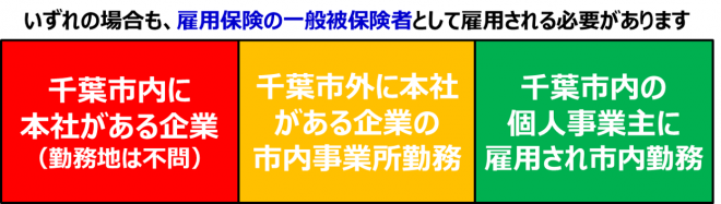 2020奨サポ＿市内企業