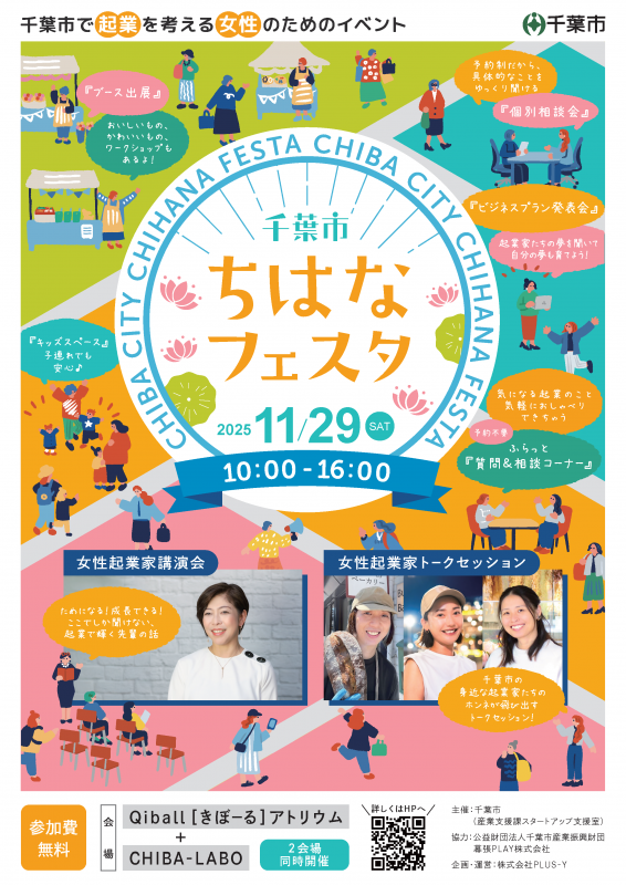 R7ちはなフェスタ表