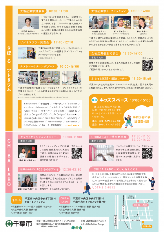 R7ちはなフェスタ裏