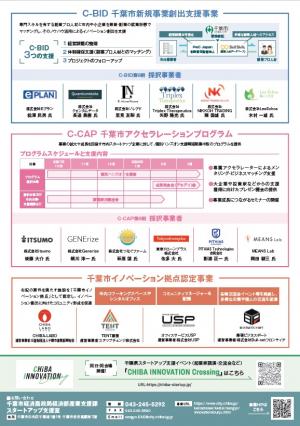 R7イノベーション交流会チラシ裏
