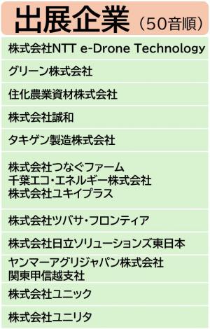 スマート農業展示会出展企業一覧