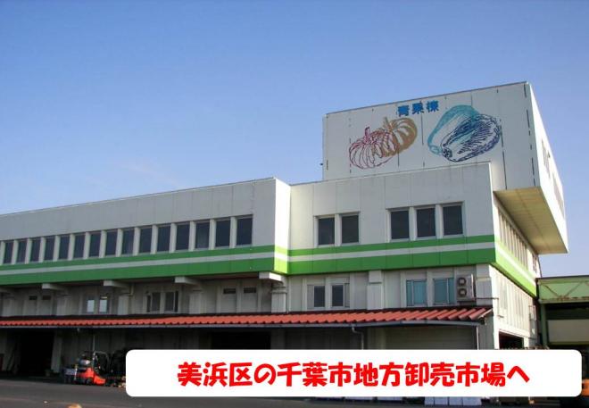 市場