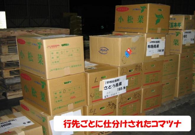 仕分け