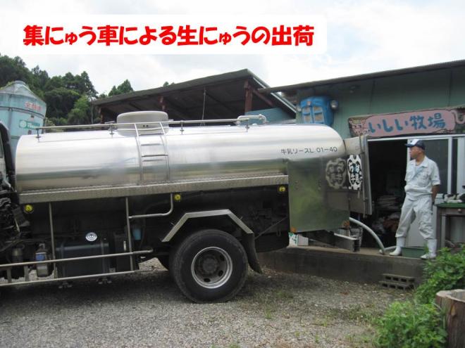 出荷
