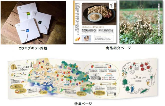 カタログギフト紹介