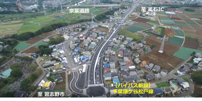 千葉鎌ケ谷松戸線の完成後の写真
