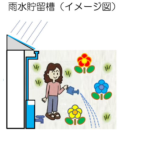 雨水貯留槽