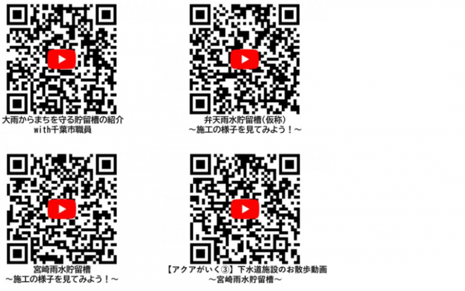 QRコード