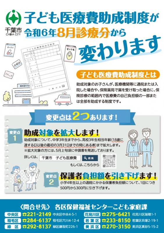 令和6年8月診療分から変わります