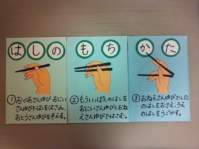 箸の持ち方ポスター