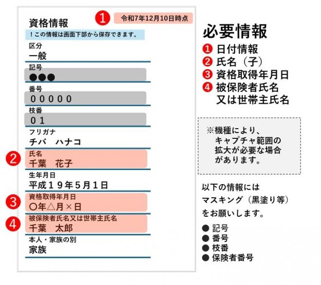 マイナポータル健康保険資格情報画面についての注意画像