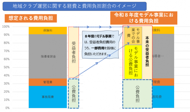 R8費用負担イメージ修正