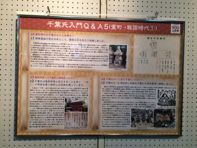 2019_千葉氏入門Q&Aパネル展展示会場の様子2