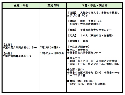 主催子育て