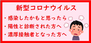 コロナ感染症かもと思ったら、陽性者、濃厚接触者の方へ