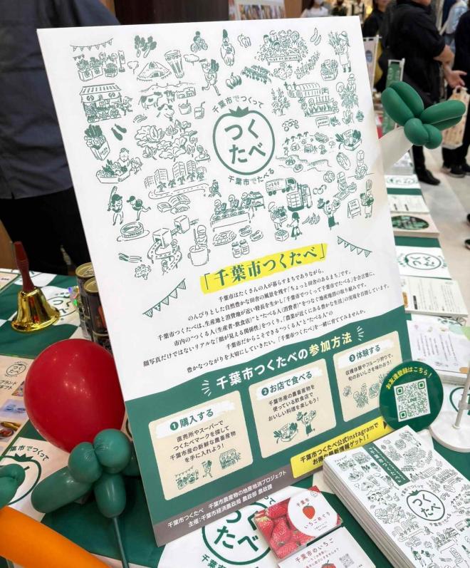 tsukutabe