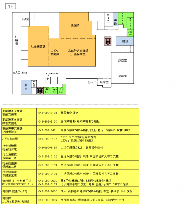 midori-hokenfukushi1F