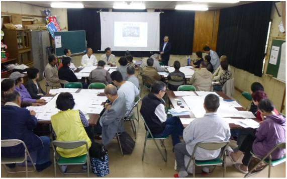 避難所開設・運営疑似訓練