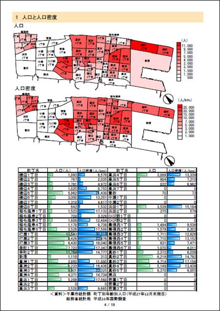 参考画像_ヒートマップ