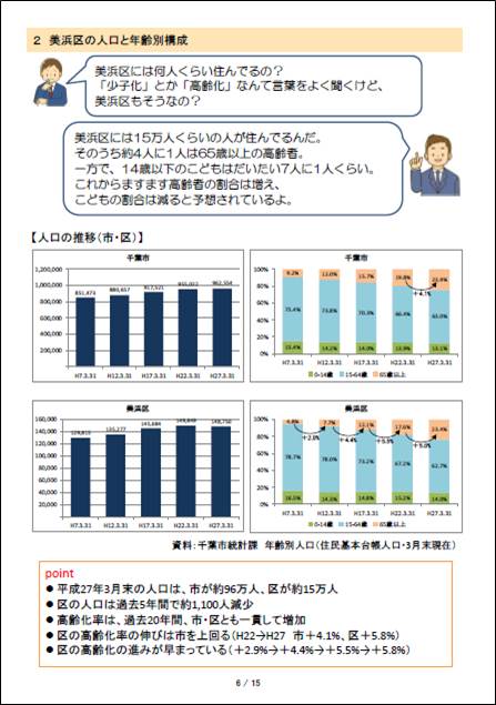 参考画像_区基礎