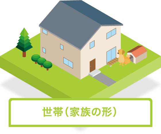 世帯（家族の形）