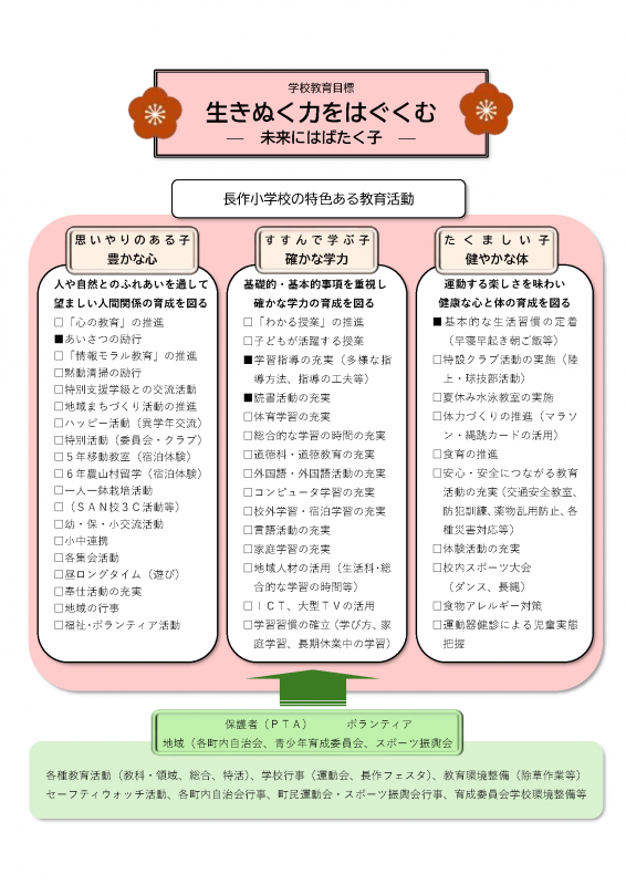 gakkoukyouikumokuhyou _R7