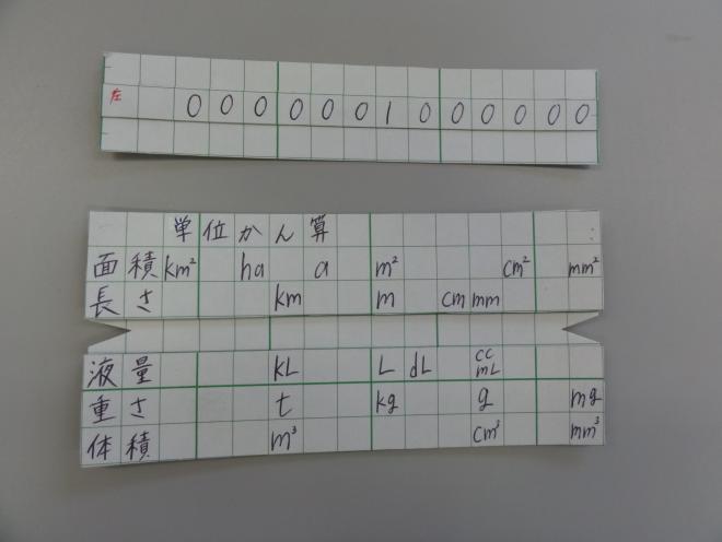 単位表10