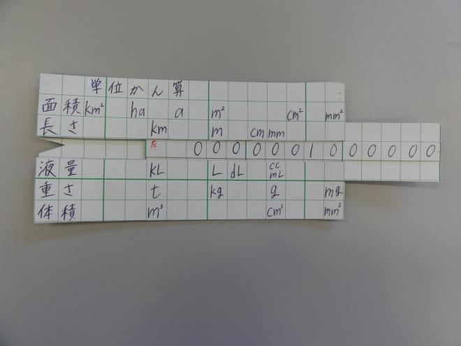 単位表11