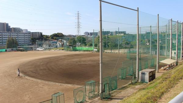 トップ8