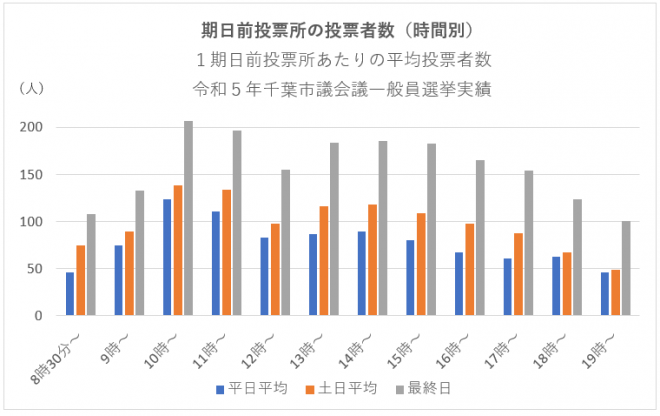 R5shigi_kizituzen_jikan