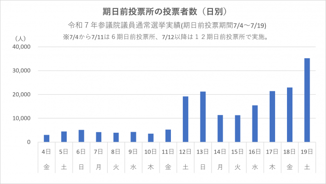 r7sangikizitumaehibetu