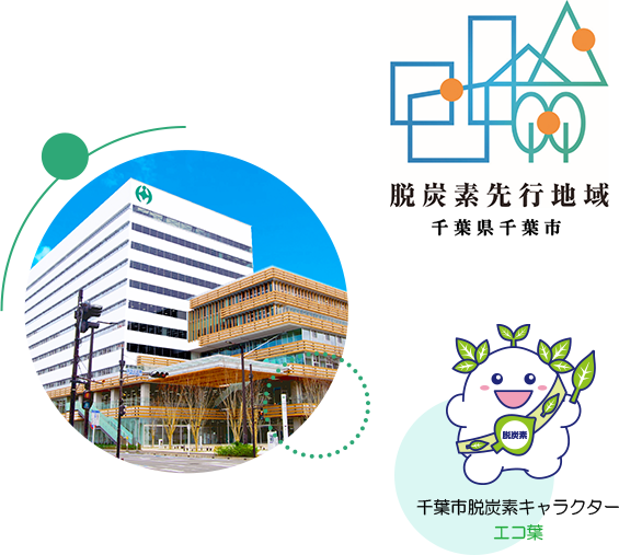 脱炭素先行地域 千葉県千葉市 千葉市脱炭素キャラクター エコ葉