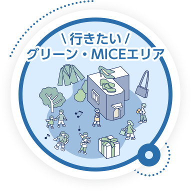 行きたい グリーン・MICEエリア