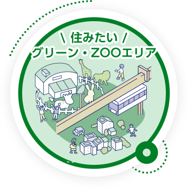 住みたい グリーン・ZOOエリア