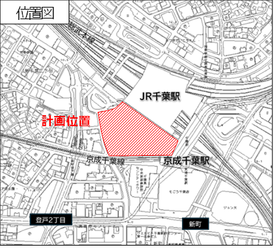 位置図