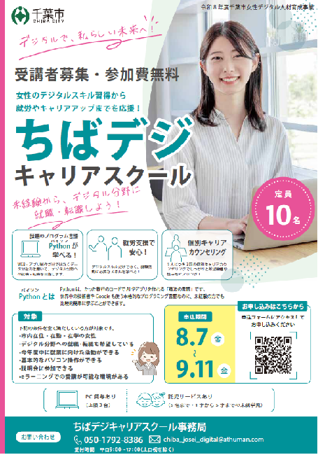 女性デジタル表面