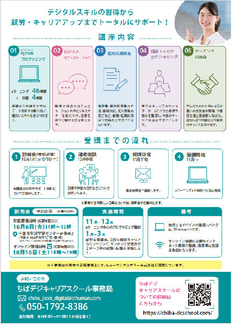 女性デジタル裏面