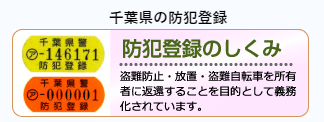 防犯登録