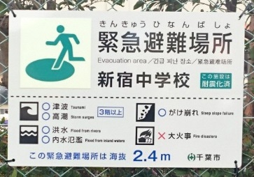 避難場所表示板