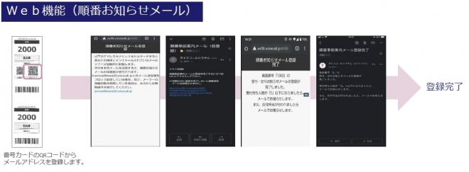 プッシュ通知画面