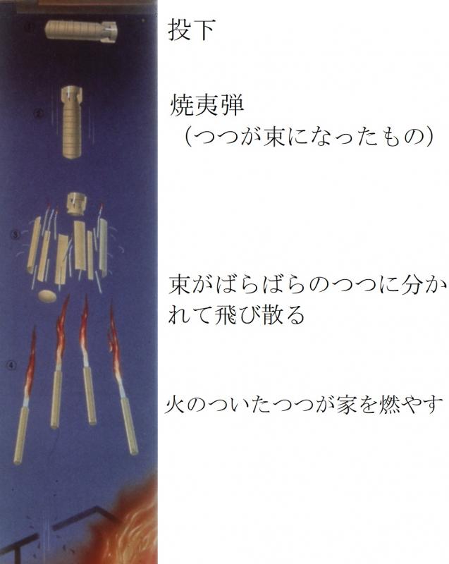 焼夷弾コメント入り