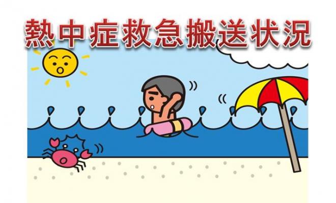 熱中症素材