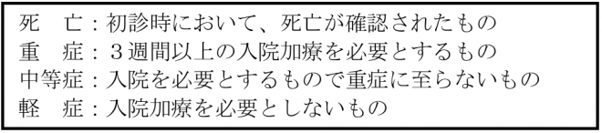 傷病程度区分説明