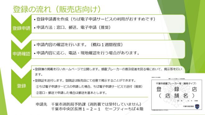 （販売店向け）登録の流れ