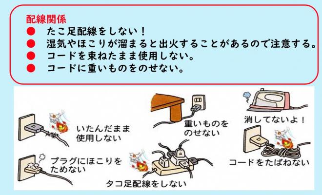 配線火災