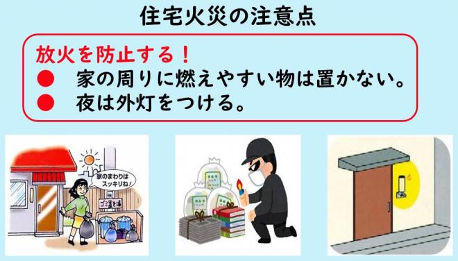放火防止画像