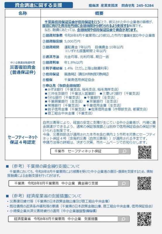 chusho_ura