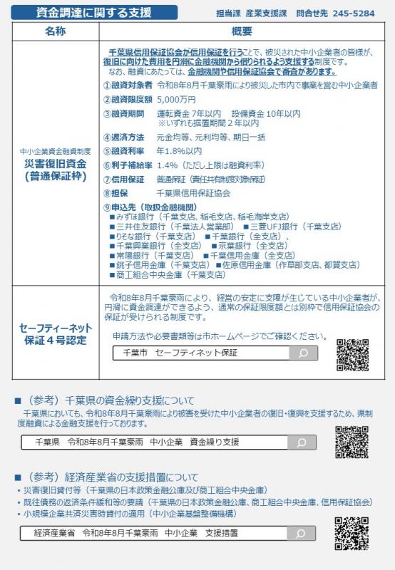 中小企業向け支援まとめ（裏）