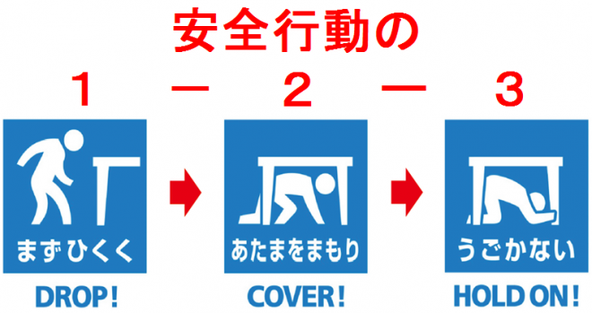 安全行動1年2月3日