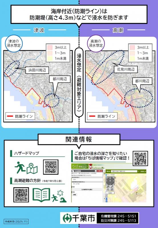 チラシ画像_津波と高潮の基礎知識（裏面）R7.11